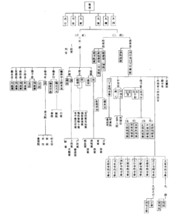 澳门太阳集团官网app下载